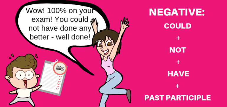 Past modal verbs explained in pictures - Break Into English