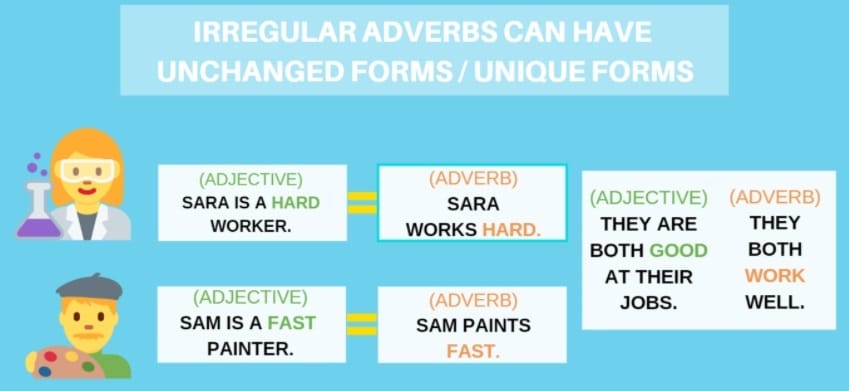 Making comparisons with adjectives