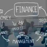 Englischer Finanzwortschatz