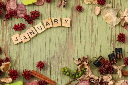 months in English