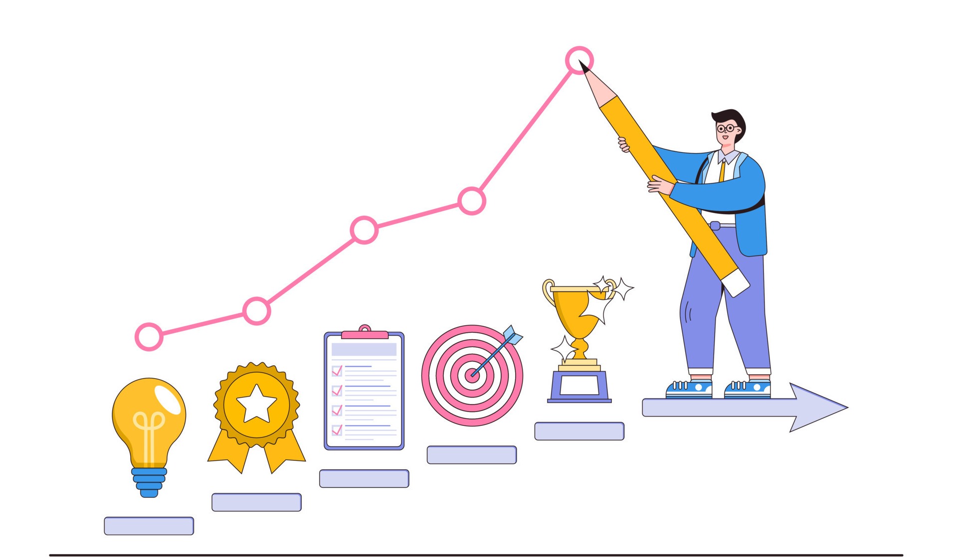 englische Produktion steigern und konsistent sein