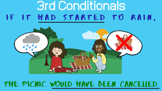 Der dritte Konditional