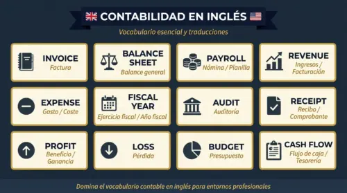 contabilidad ingles vocabulario