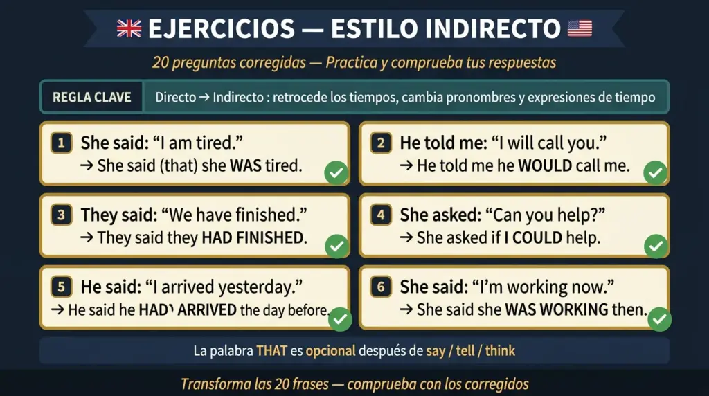 ejercicios estilo indirecto ingles