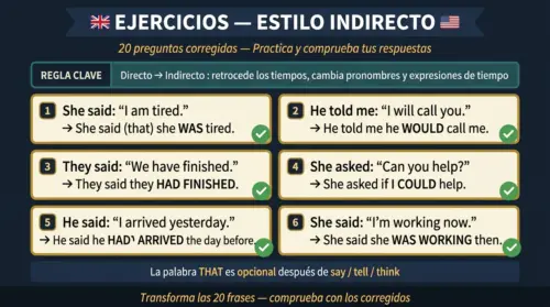 ejercicios estilo indirecto ingles