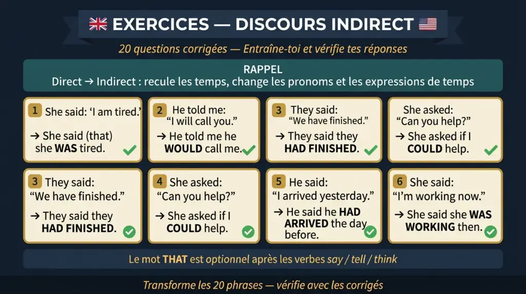 exercices discour indirect anglais
