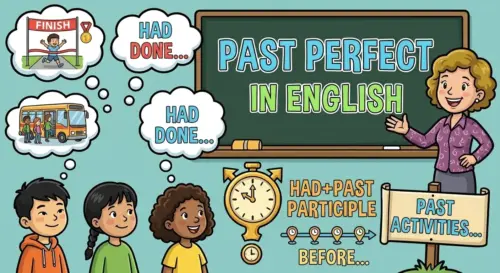 Plusquamperfekt im Englischen