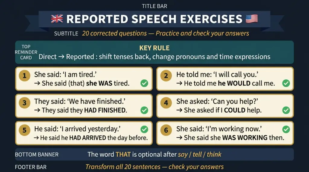 reported speech exercises english