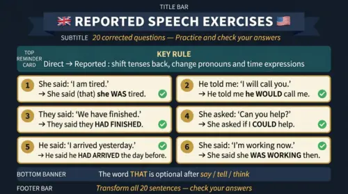 reported speech exercises english