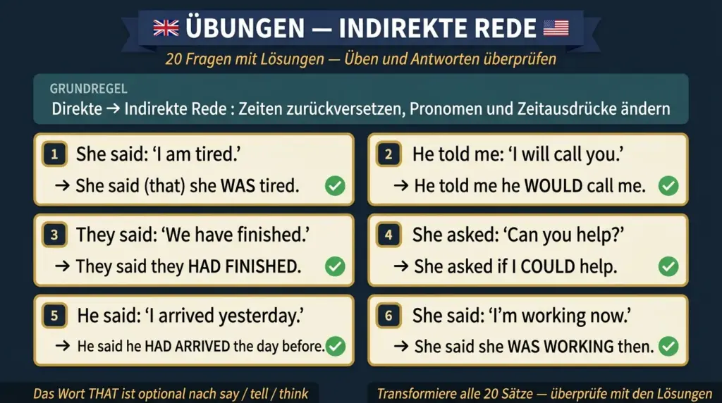 uebungen indirekte rede englisch