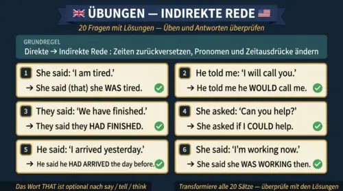 uebungen indirekte rede englisch