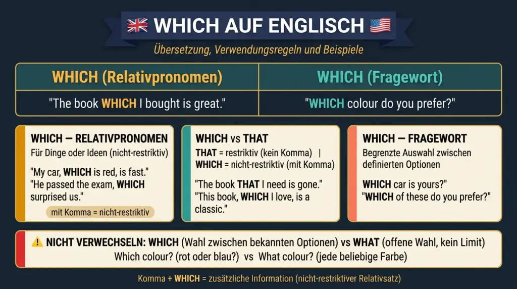 which englisch