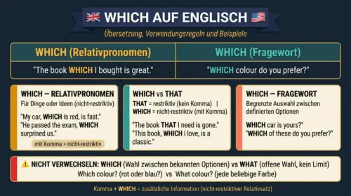 which englisch
